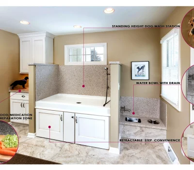 A modern dog washing station features a wash area, retractable step, and food preparation zone, with labeled details and colorful vegetables on a cutting board.